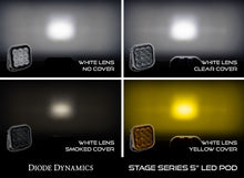Load image into Gallery viewer, Diode Dynamics DD7220 Snap-on cover for your SS5 LED Pod Light.