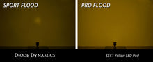 Load image into Gallery viewer, Diode Dynamics DD6473S Pod light featuring modern TIR optics for the highest intensity on the market.