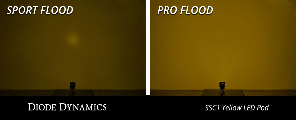 Diode Dynamics DD6478S Pod light featuring modern TIR optics for the highest intensity on the market.