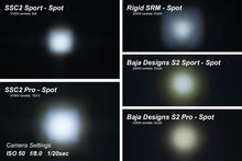 Load image into Gallery viewer, Diode Dynamics DD6393S Pod light featuring modern TIR optics for the highest intensity on the market.