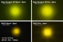 Load image into Gallery viewer, Diode Dynamics DD6407S Pod light featuring modern TIR optics for the highest intensity on the market.