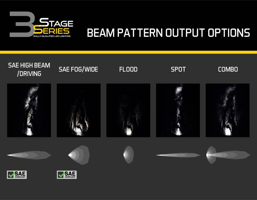 Diode Dynamics DD6882P Pod light featuring advanced TIR optics for high efficiency and focus.