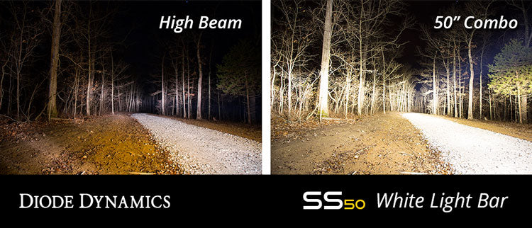 Diode Dynamics DD5035 Light bar featuring advanced TIR optics for high efficiency and focus.