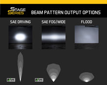 Load image into Gallery viewer, Diode Dynamics DD6006 Light bar featuring advanced TIR optics for high efficiency and focus. for Select Ford F-150