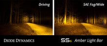 Load image into Gallery viewer, Diode Dynamics DD5037P Light bar featuring advanced TIR optics for high efficiency and focus.