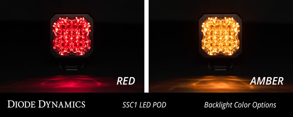 Diode Dynamics DD6476P Pod light featuring modern TIR optics for the highest intensity on the market.