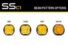 Load image into Gallery viewer, Diode Dynamics DD6528 Replacement lens for your Stage Series C1 Pod Light.