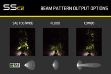 Load image into Gallery viewer, Diode Dynamics DD6730P Pod light featuring modern TIR optics for the highest intensity on the market.