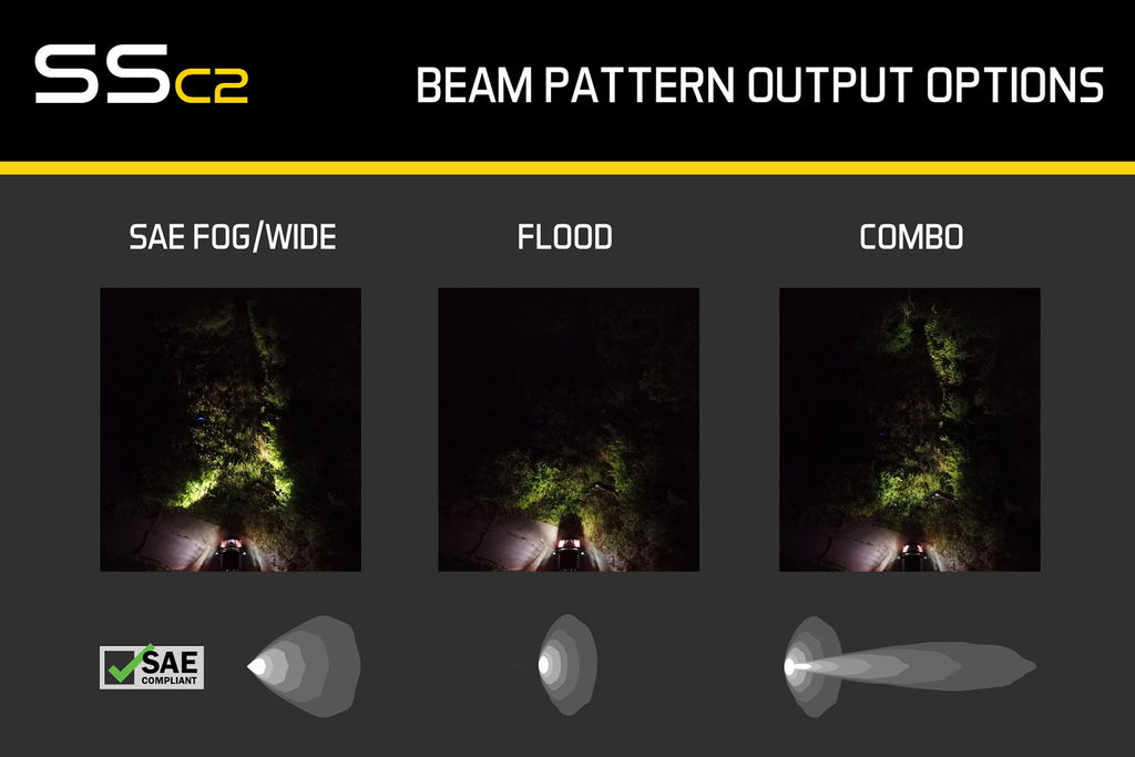 Diode Dynamics DD6735S Pod light featuring modern TIR optics for the highest intensity on the market.