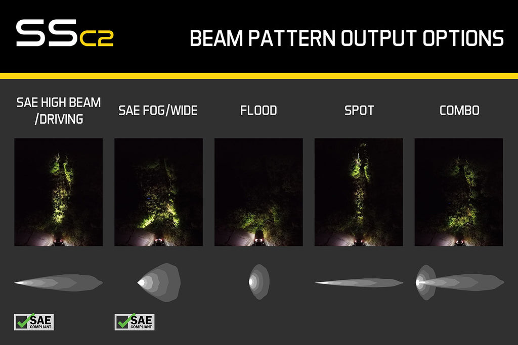 Diode Dynamics DD6383S Pod light featuring modern TIR optics for the highest intensity on the market.