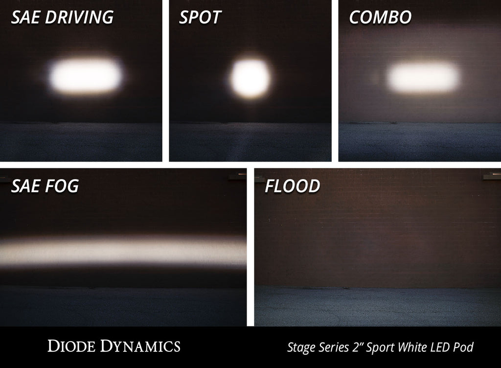 Diode Dynamics DD6406P Pod light featuring modern TIR optics for the highest intensity on the market.