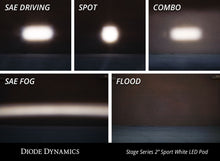Load image into Gallery viewer, Diode Dynamics DD6382S Pod light featuring modern TIR optics for the highest intensity on the market.