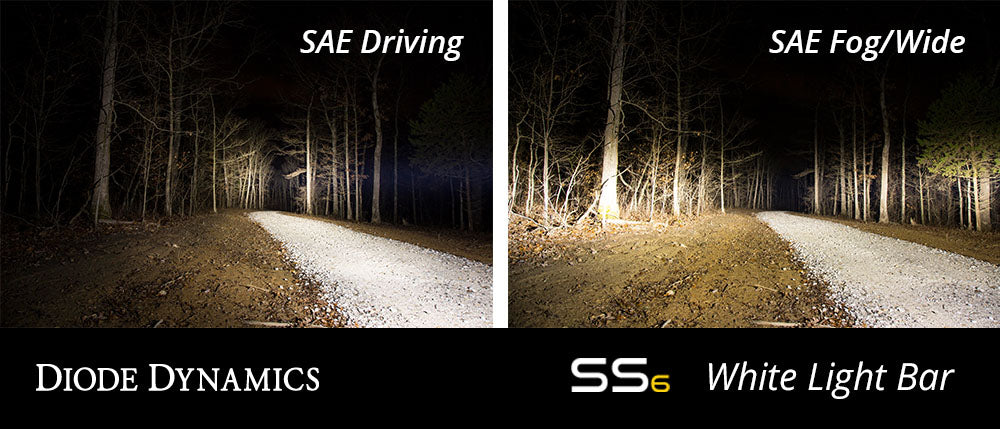 Diode Dynamics DD5022S Light bar featuring advanced TIR optics for high efficiency and focus.