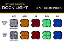 Load image into Gallery viewer, Diode Dynamics DD7466 Replacement lens for your LED Rock Light.