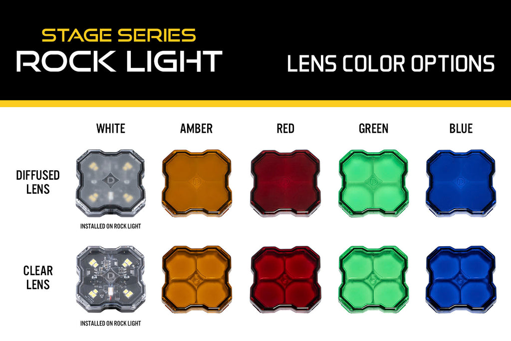 Diode Dynamics DD7474 Replacement lens for your LED Rock Light.