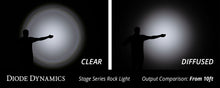 Load image into Gallery viewer, Diode Dynamics DD7474 Replacement lens for your LED Rock Light.