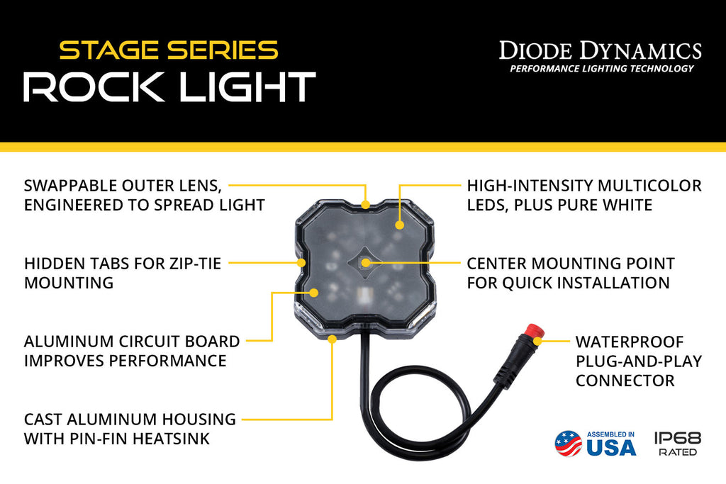 Diode Dynamics DD7461 High-power RGBW LED function. Convenient center-mount installation.