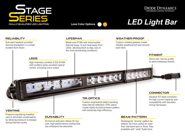 Diode Dynamics DD5036P Light bar featuring advanced TIR optics for high efficiency and focus.