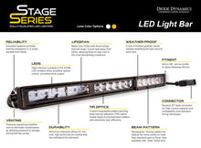 Load image into Gallery viewer, Diode Dynamics DD5036P Light bar featuring advanced TIR optics for high efficiency and focus.