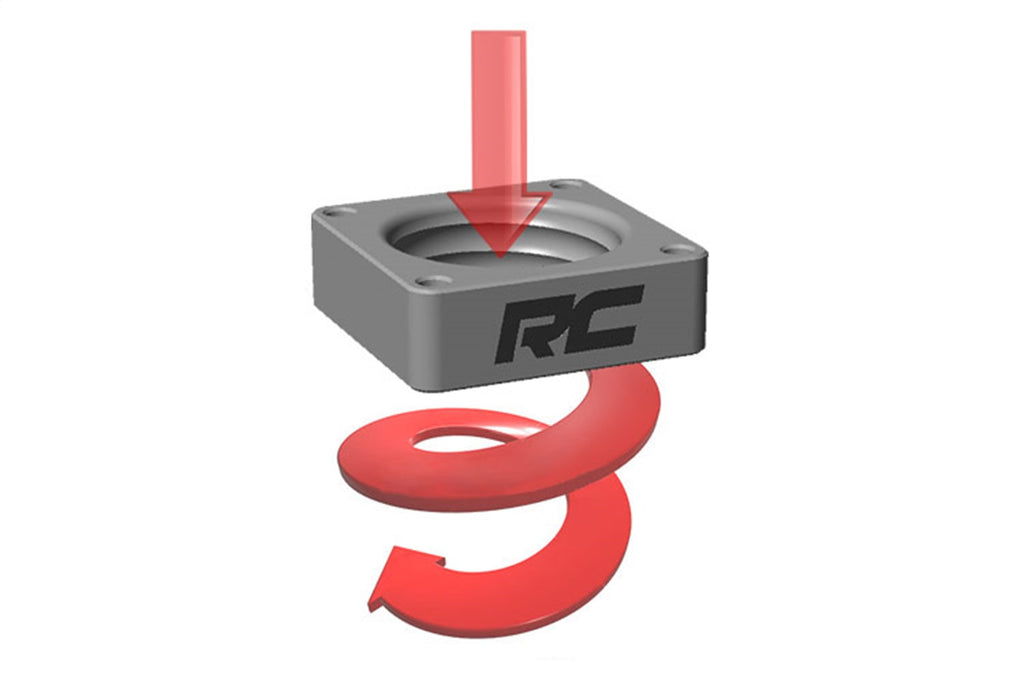 Rough Country 1068 Throttle Body Spacer for Select Jeep Cherokee, Jeep Comanche, Jeep TJ, Jeep Wrangler
