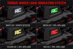 Rough Country TS13000S Electric Winch